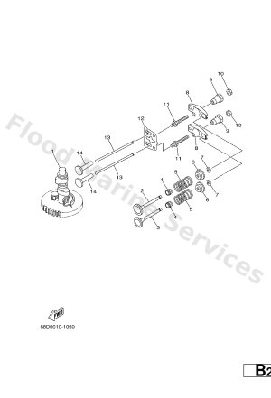 Diagram for VALVE