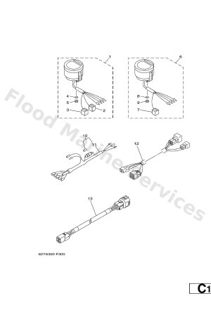 Diagram for METER