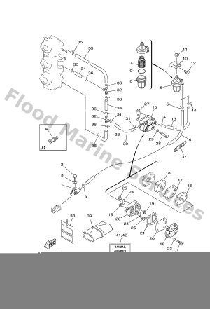 Diagram for FUEL