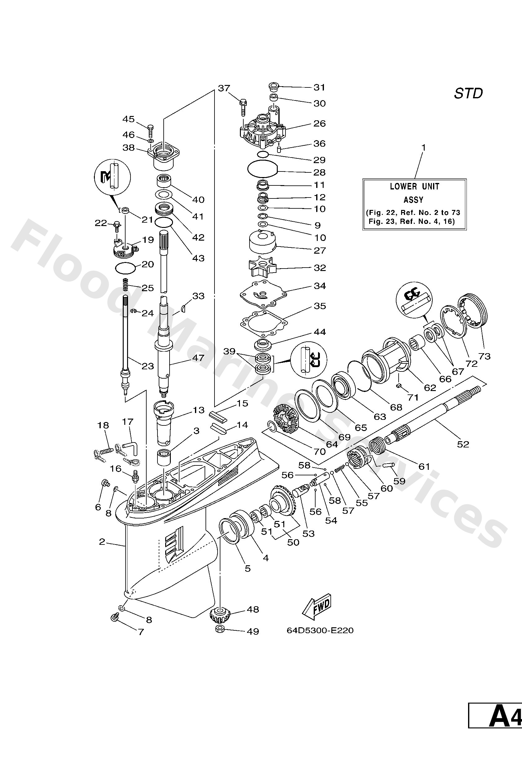 Diagram