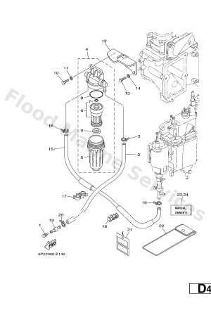 Diagram for FUEL 1