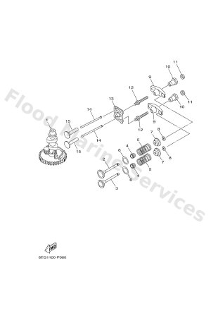 Diagram for VALVE