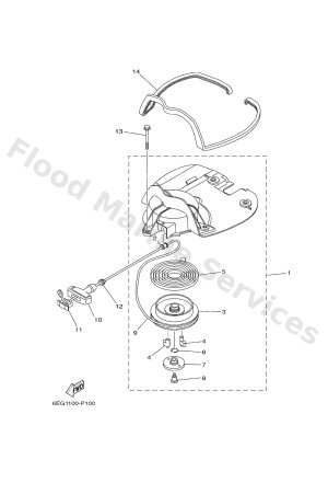 Diagram for STARTER