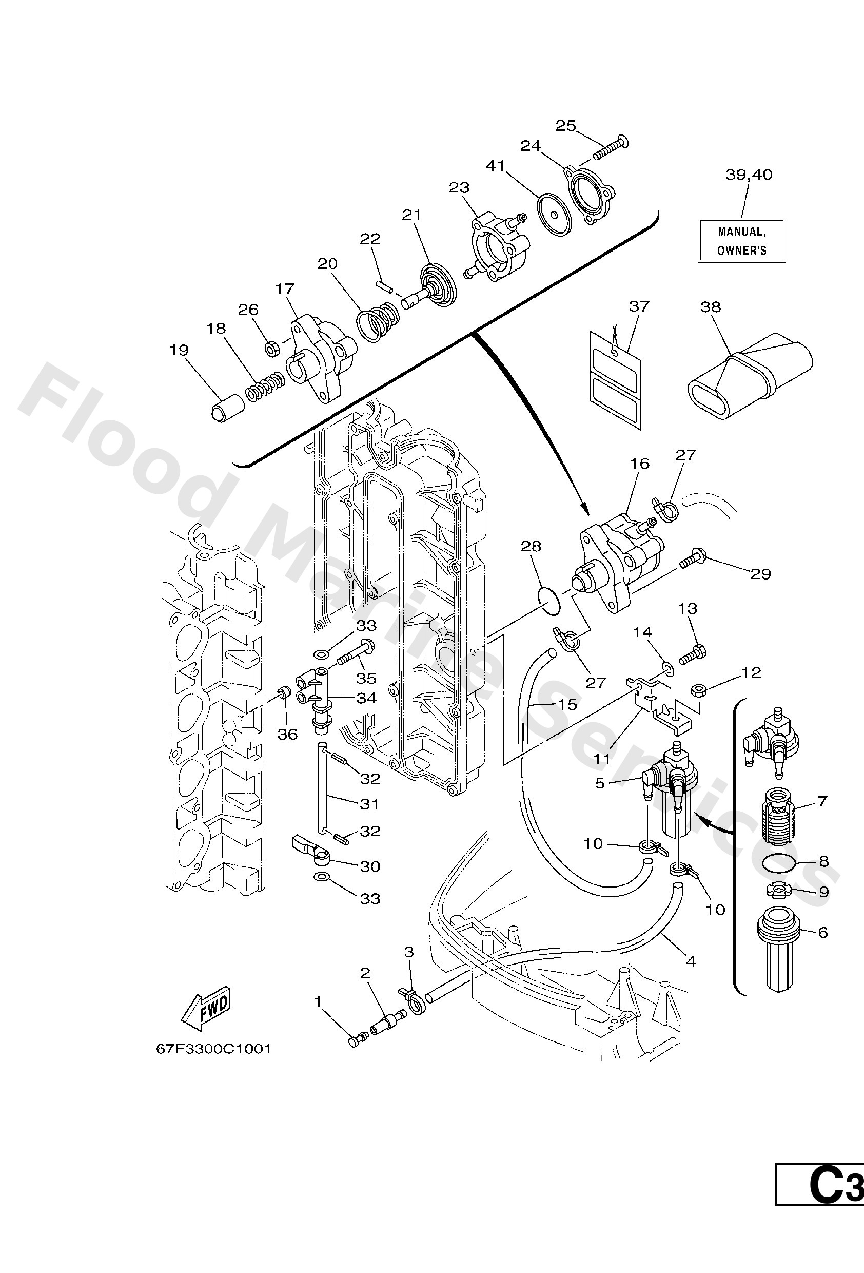 Diagram