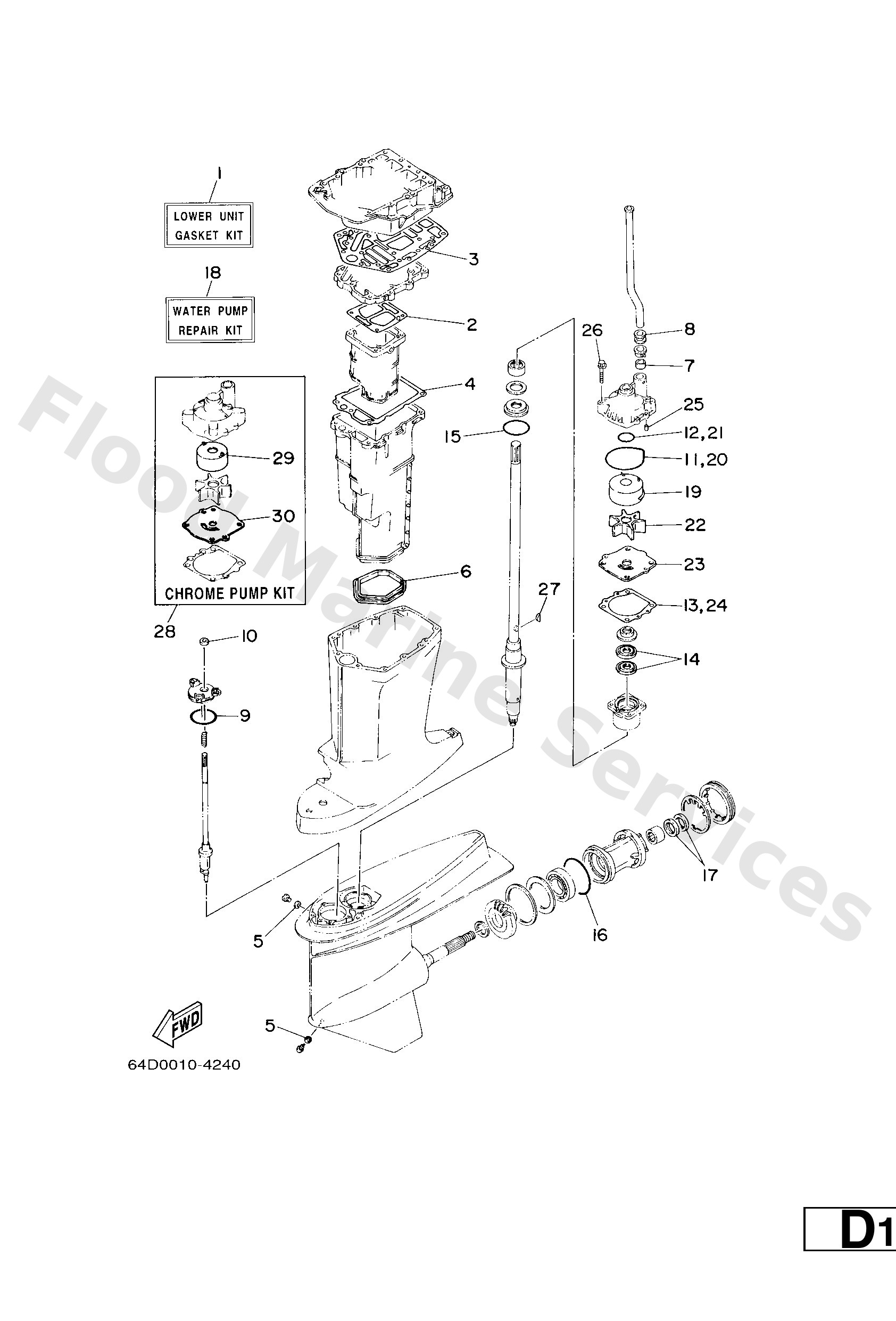 Diagram