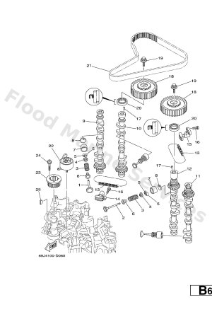 Diagram for VALVE