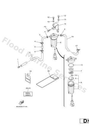 Diagram for FUEL 1