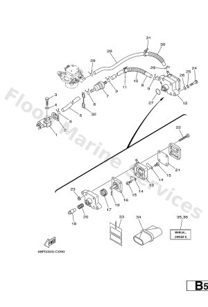 Diagram for FUEL
