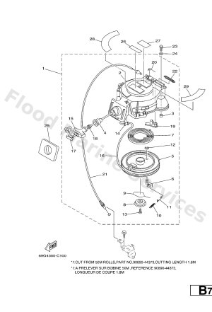 Diagram for STARTER