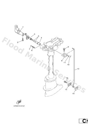 Diagram for CONTROL