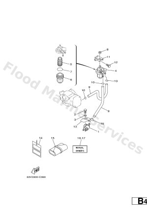 Diagram for FUEL
