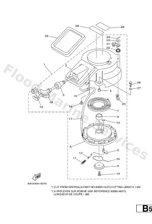 Diagram for STARTER