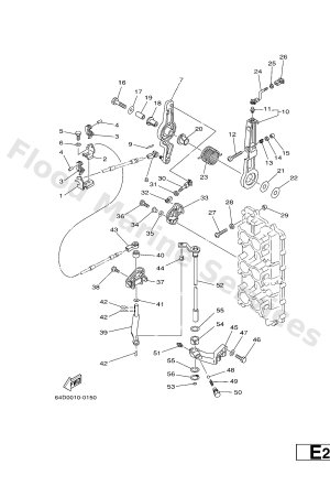 Diagram for CONTROL