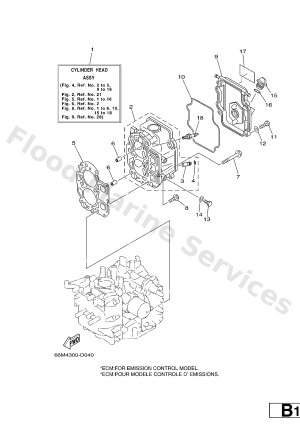 Diagram for CYLINDER & CRANKCASE 2