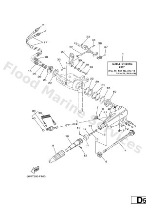Diagram for STEERING