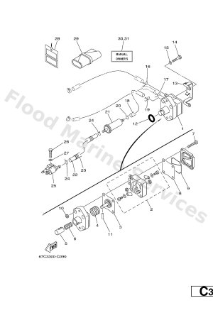 Diagram for FUEL