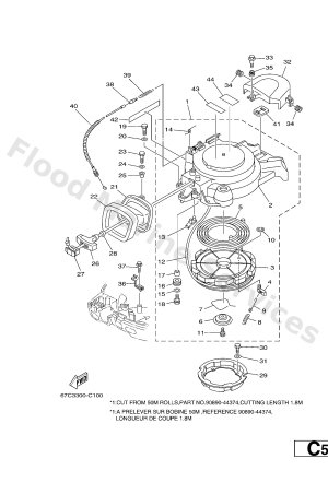 Diagram for STARTER