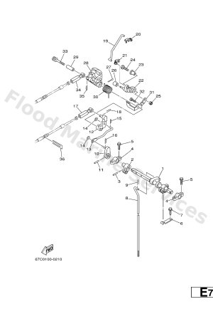 Diagram for CONTROL