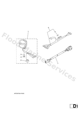 Diagram for METER
