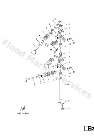 Diagram for VALVE