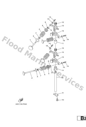 Diagram for VALVE