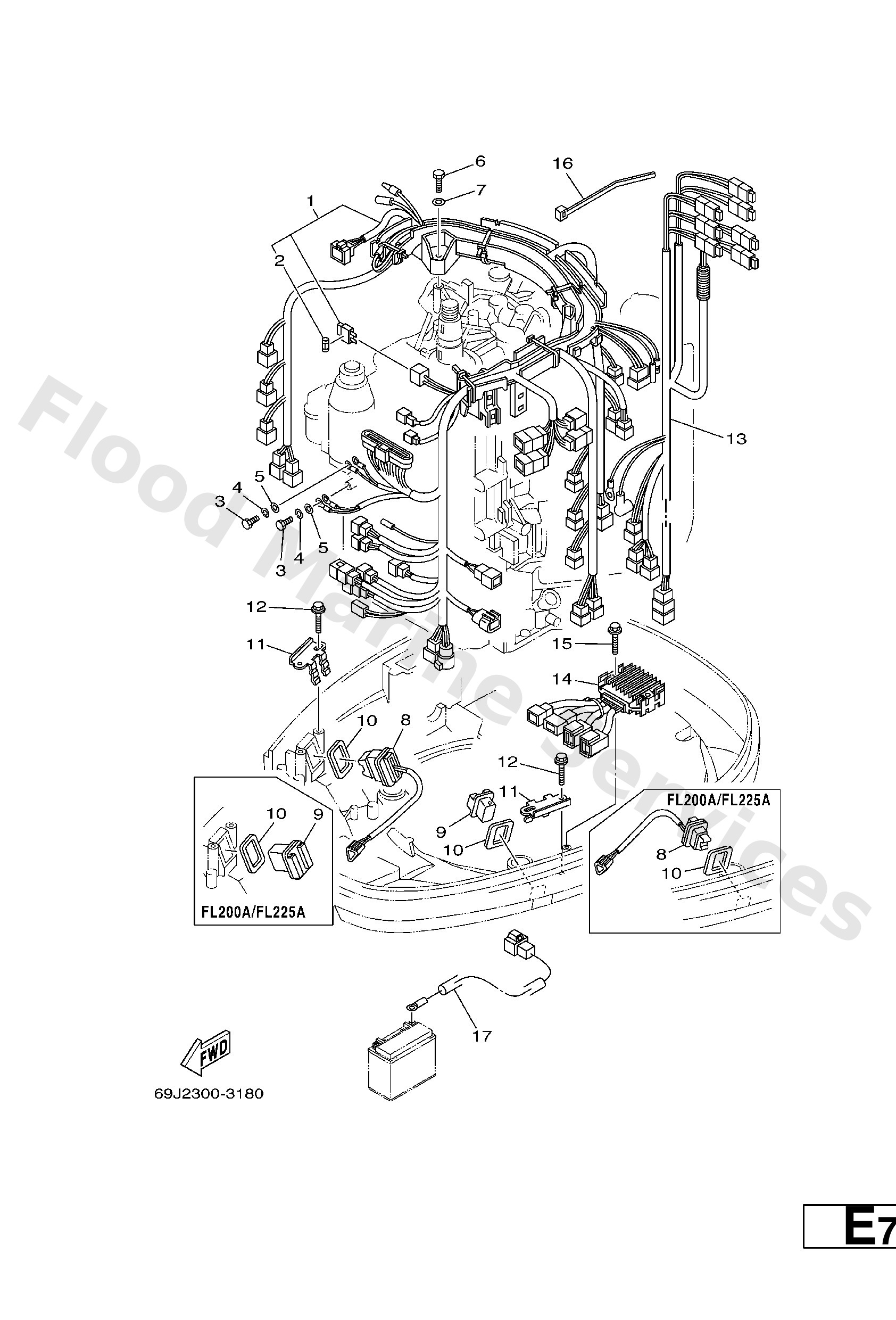 Diagram