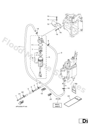Diagram for FUEL 1