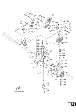 Diagram for CONTROL