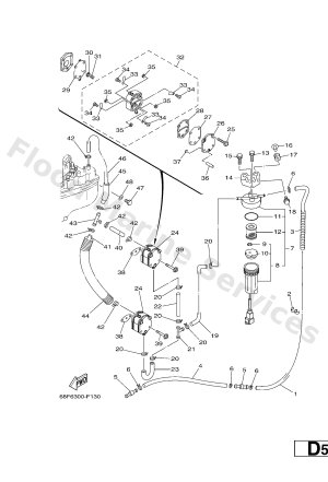 Diagram for FUEL