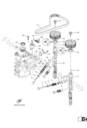 Diagram for VALVE