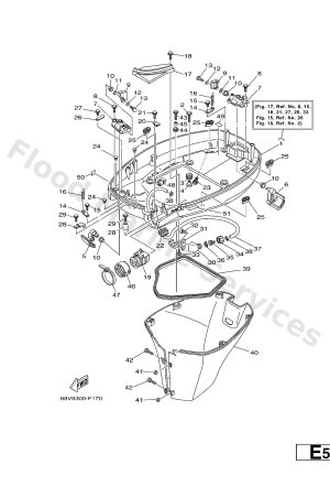Diagram for BOTTOM COWLING