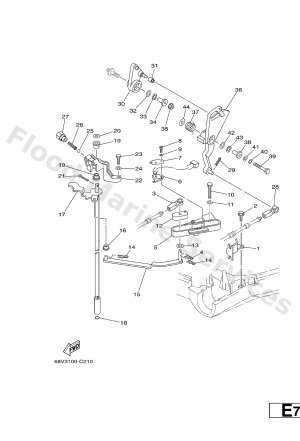 Diagram for CONTROL