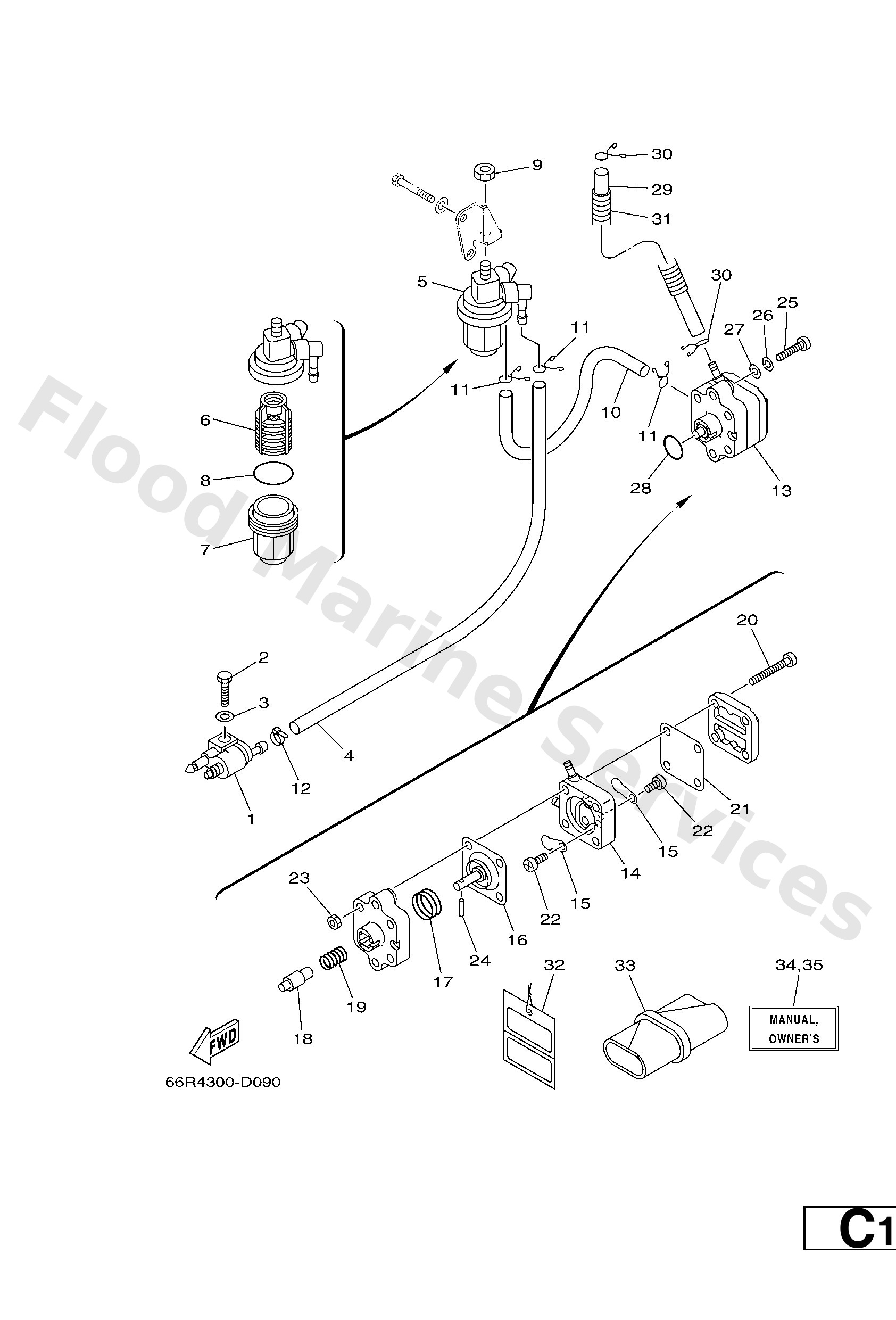 Diagram