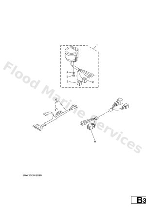 Diagram for METER