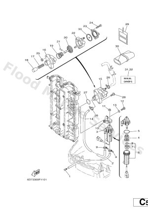 Diagram for FUEL 1