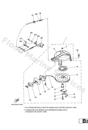 Diagram for STARTER