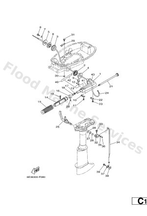 Diagram for CONTROL