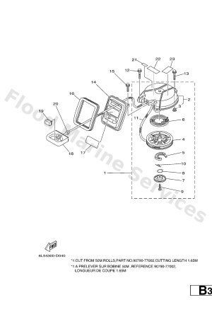 Diagram for STARTER