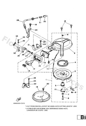 Diagram for STARTER