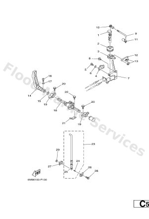 Diagram for CONTROL