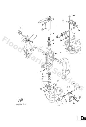 Diagram for BRACKET 2