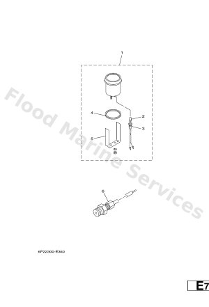 Diagram for METER