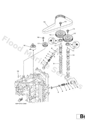 Diagram for VALVE