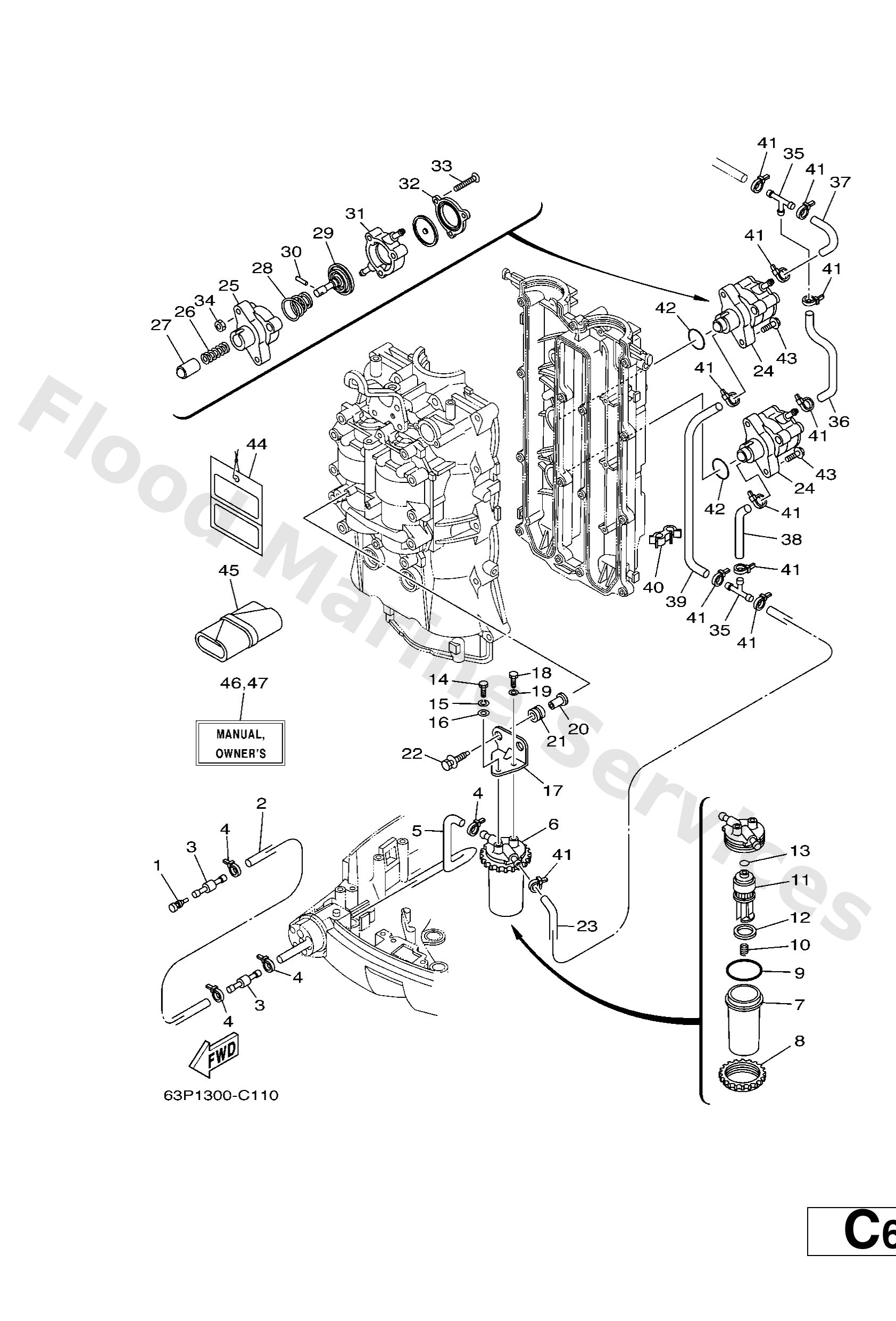 Diagram