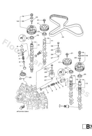 Diagram for VALVE