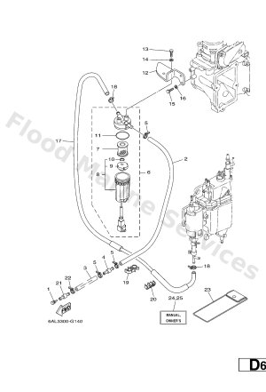 Diagram for FUEL 1