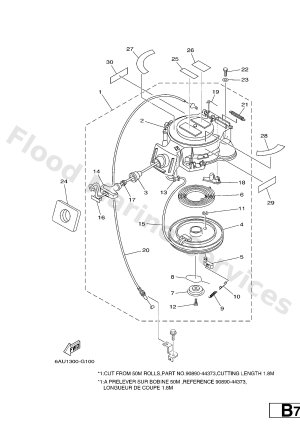 Diagram for STARTER
