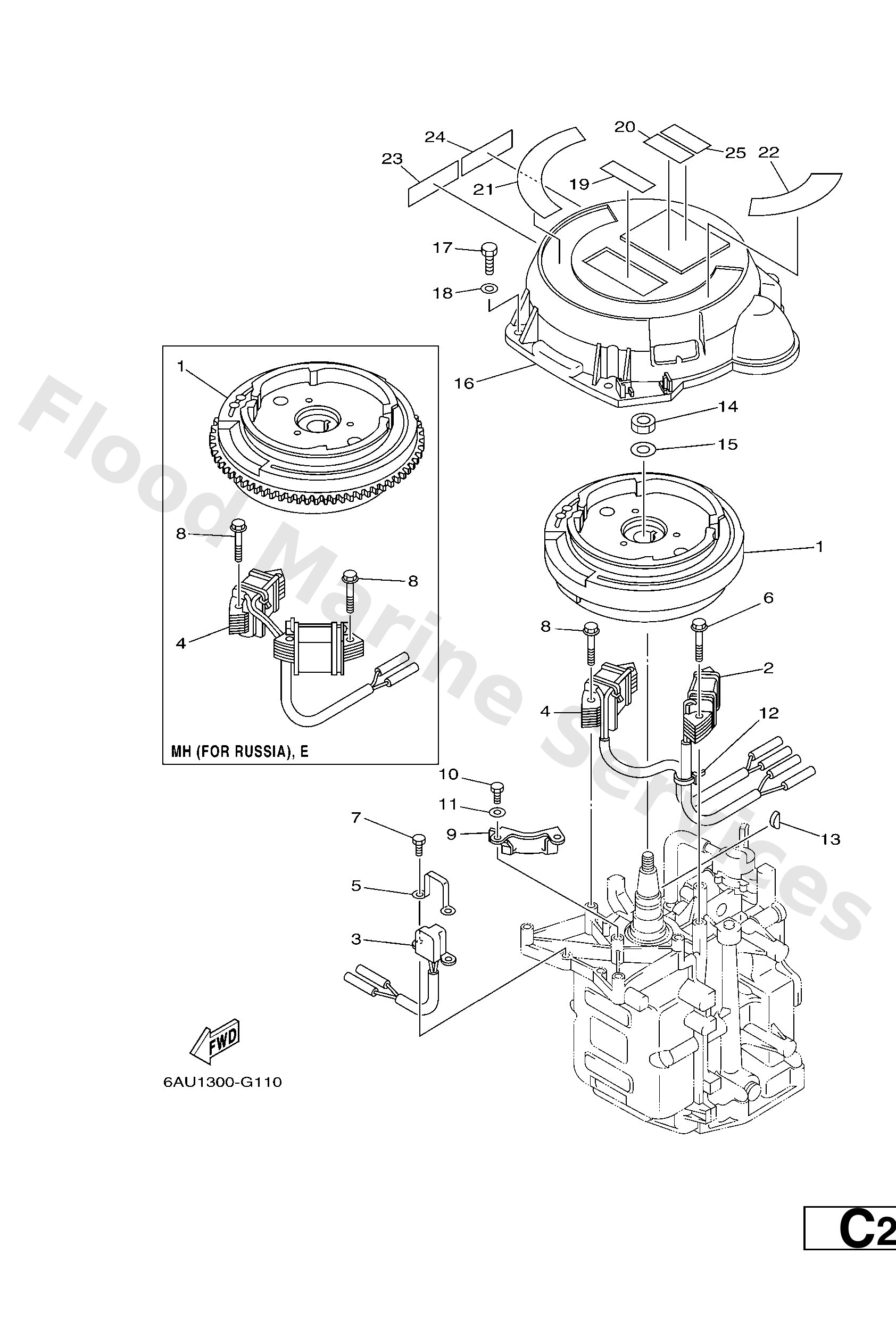 Diagram