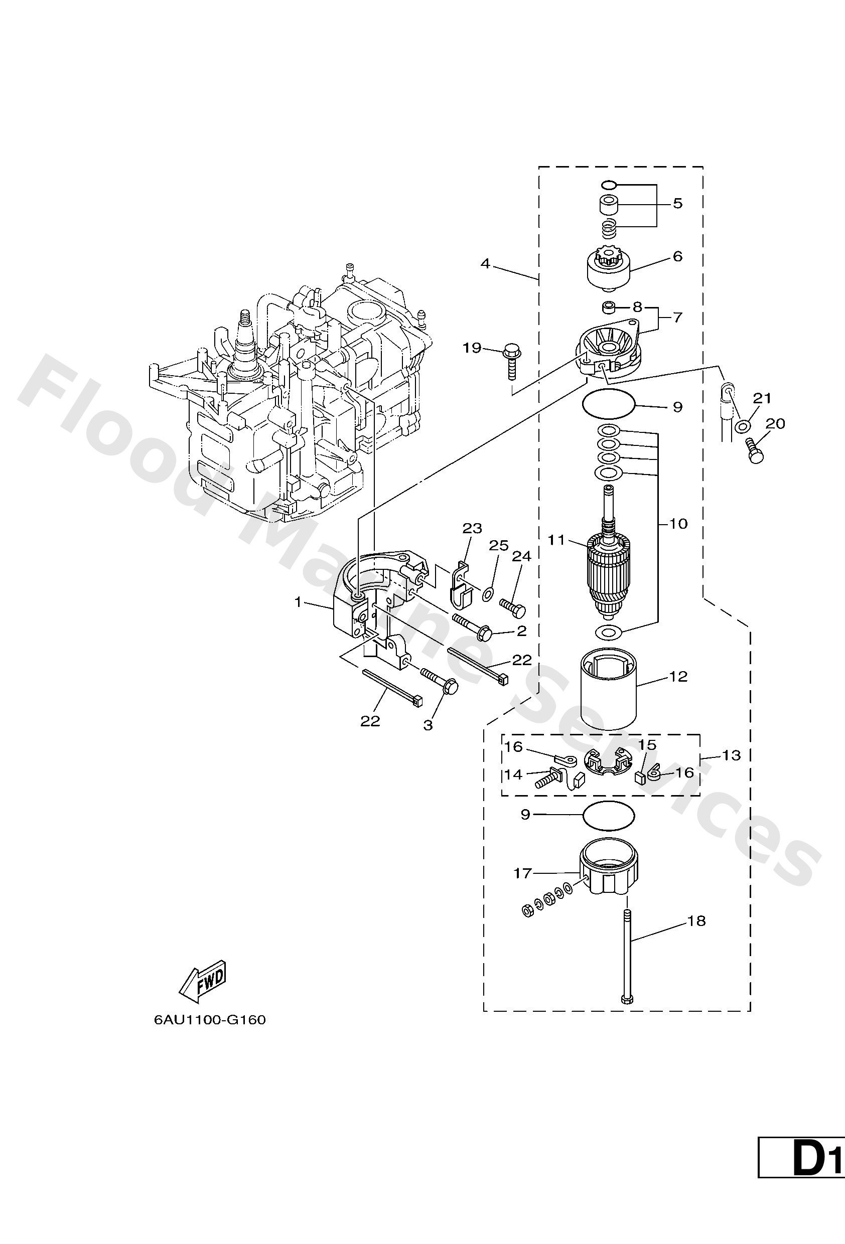 Diagram