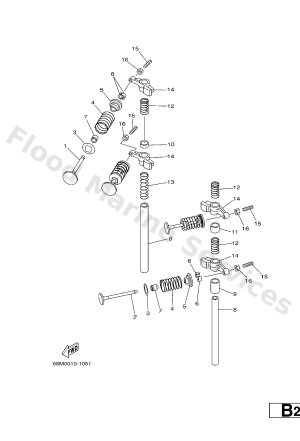 Diagram for VALVE